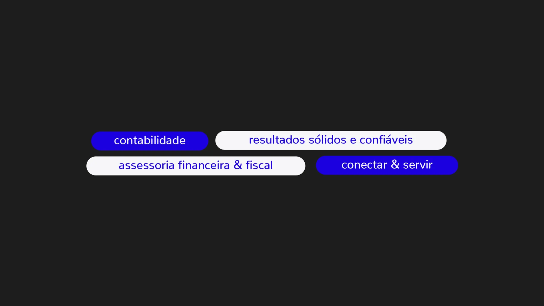 Convir — Contabilidade · Rebranding